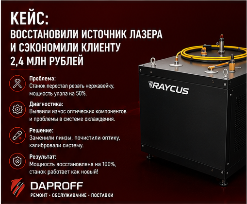 Восстановили источник Raycus за один выезд
