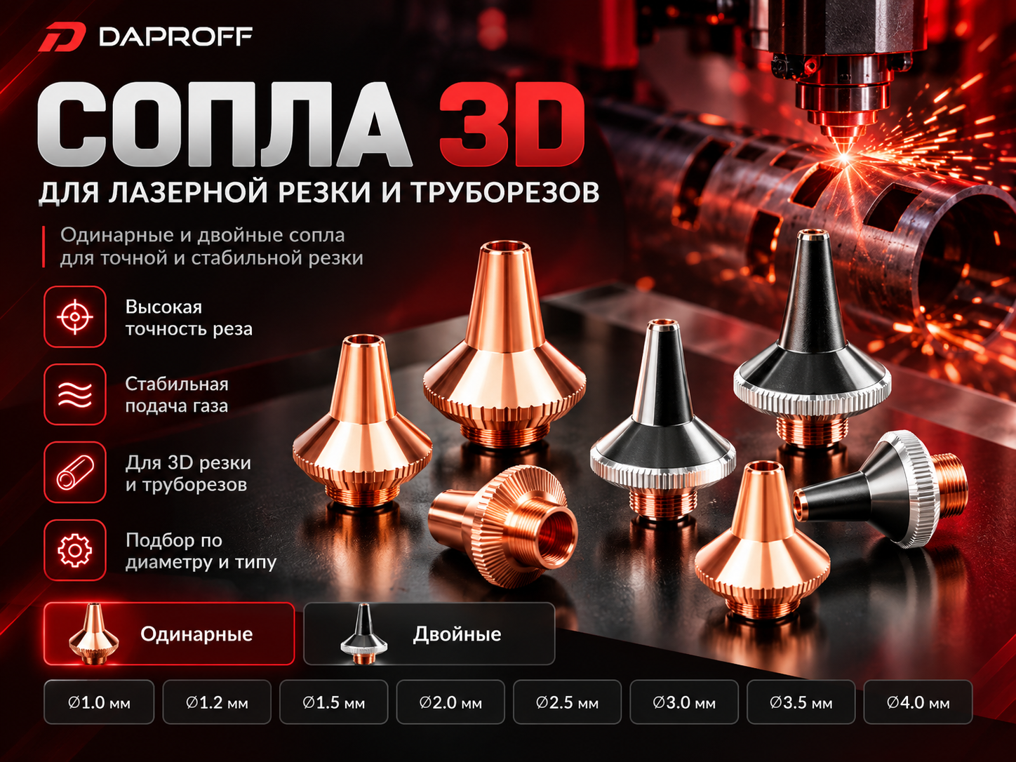 Сопло 3D одинарное, двойное, резьба М8