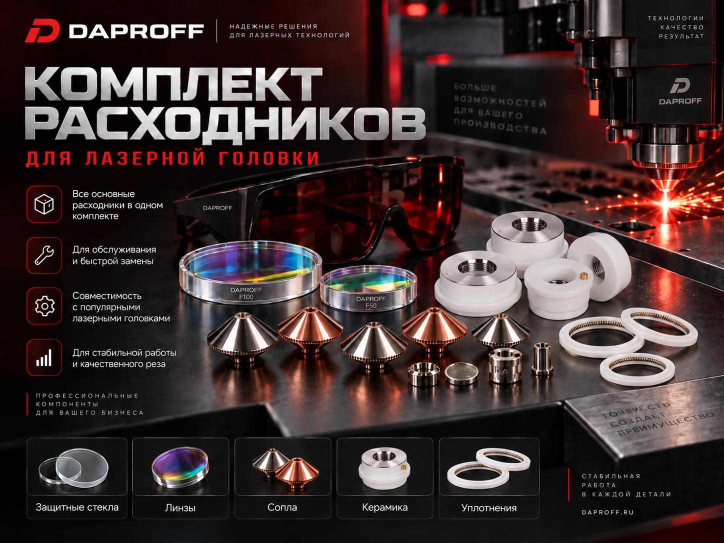 Комплект расходников для лазерной головки