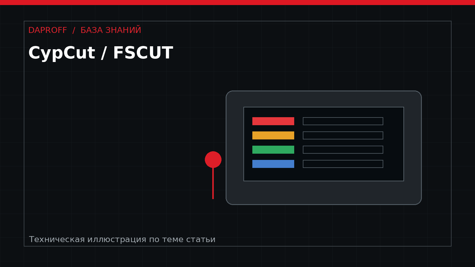 Ошибки CypCut: как найти причину и восстановить работу станка