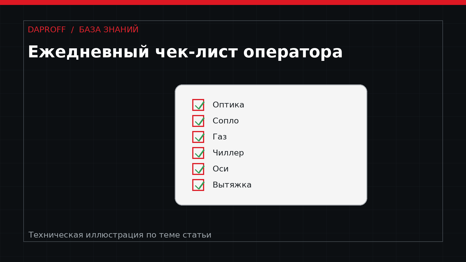 Ежедневный чек-лист оператора лазерного станка