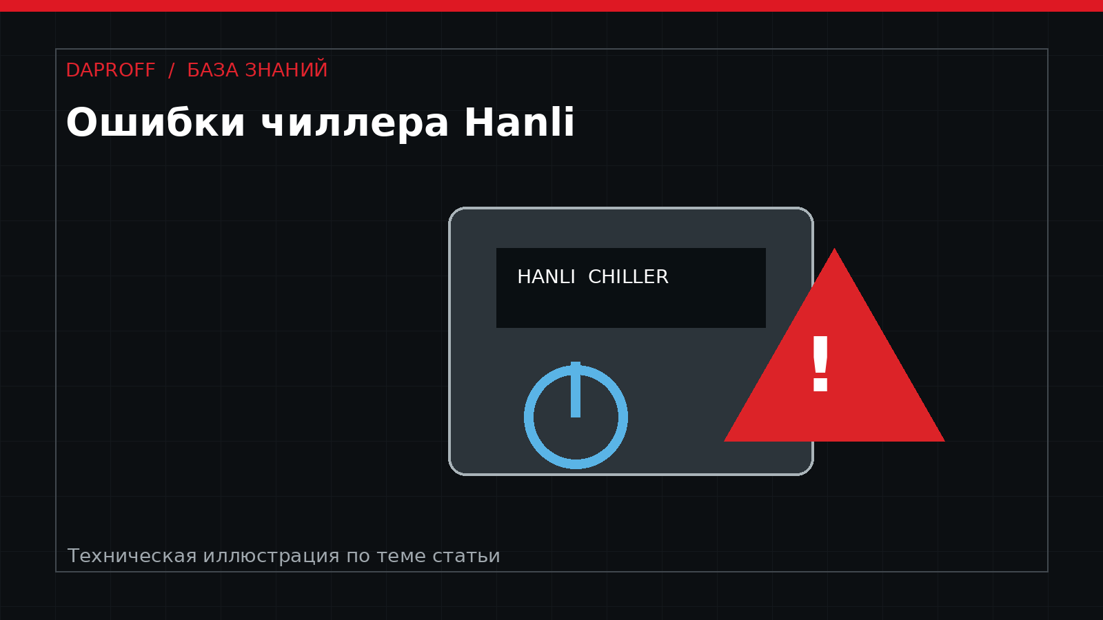 Ошибки чиллера Hanli: причины, проверка и обслуживание