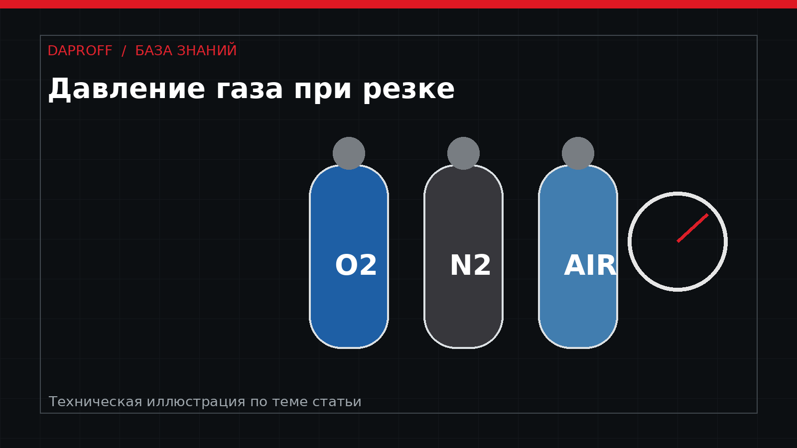 Давление газа при лазерной резке: как подобрать и что проверить