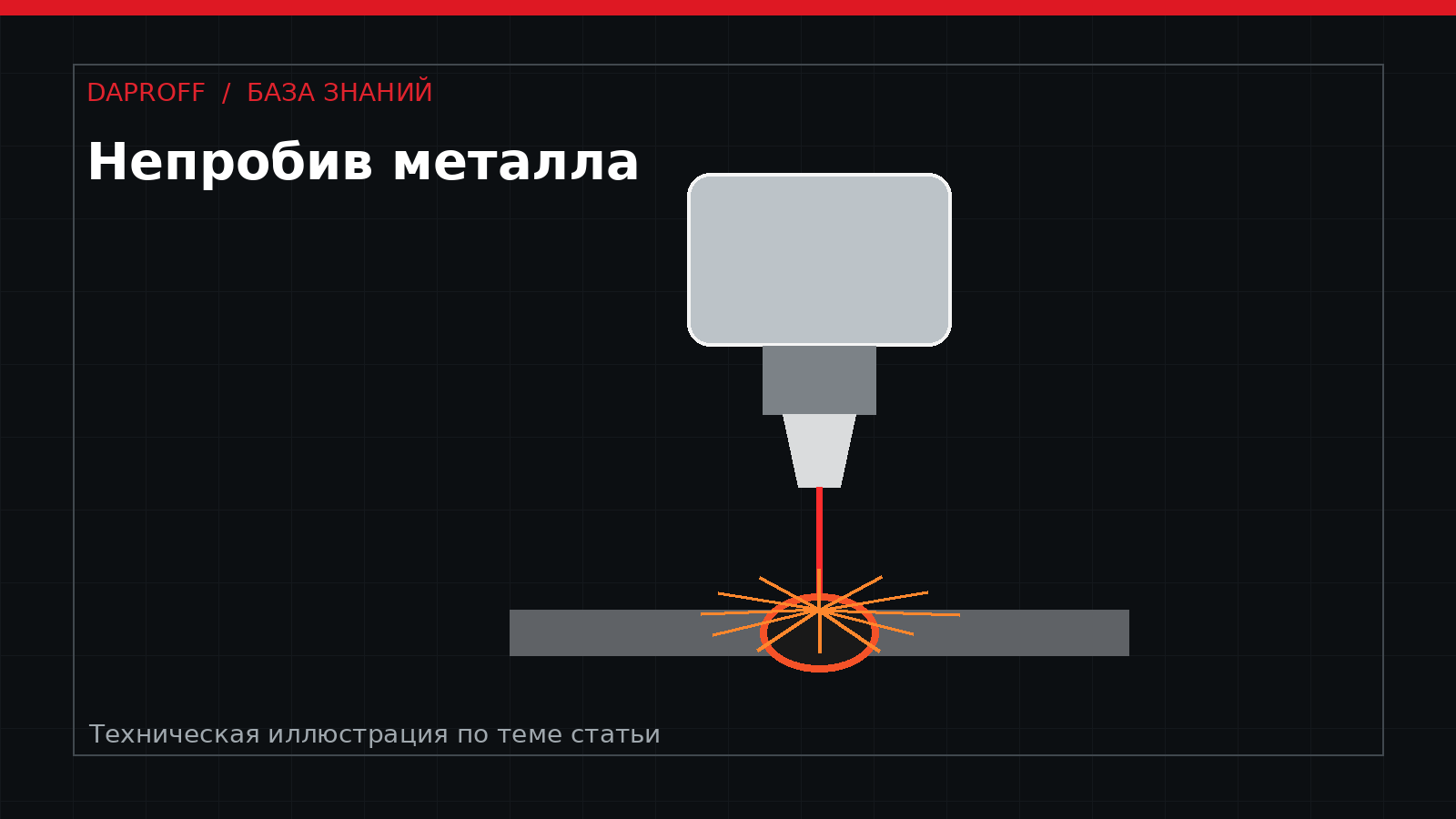 Лазер не пробивает металл: 10 причин плохой врезки